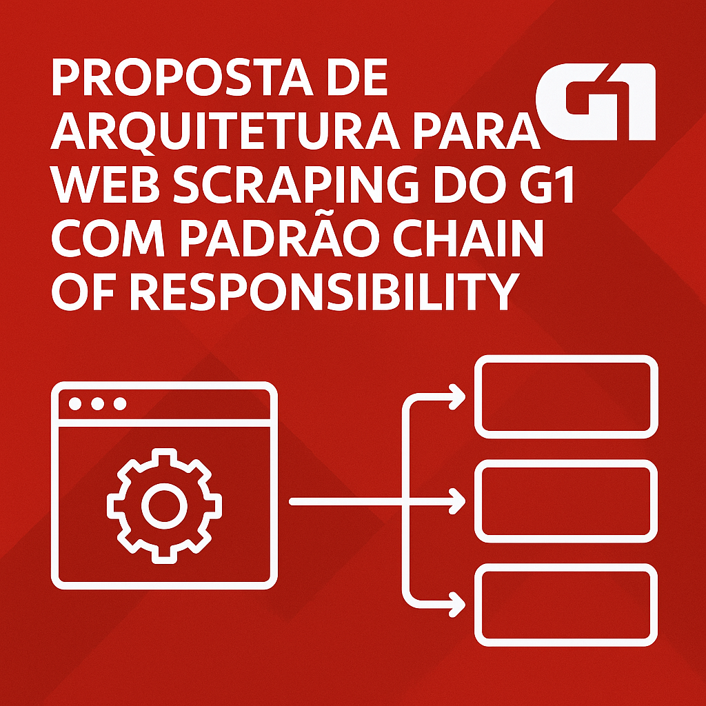 Proposta de Arquitetura para Web Scraping do G1 com Padrão Chain of Responsibility (Cadeia de reponsabilidade)